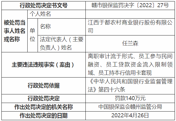 支付报告发布，数字人民币预付应用上线，多家机构发布年报_pos机办理哪里靠谱(图27)